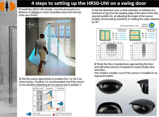 4 Steps to Setting Up the HR50-UNi on a Swing Door