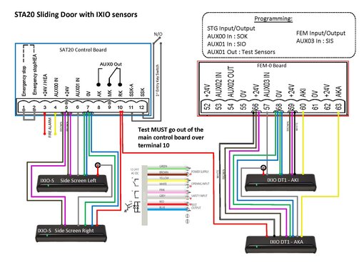 Wiring for BEA IXIO Monitored Sensors